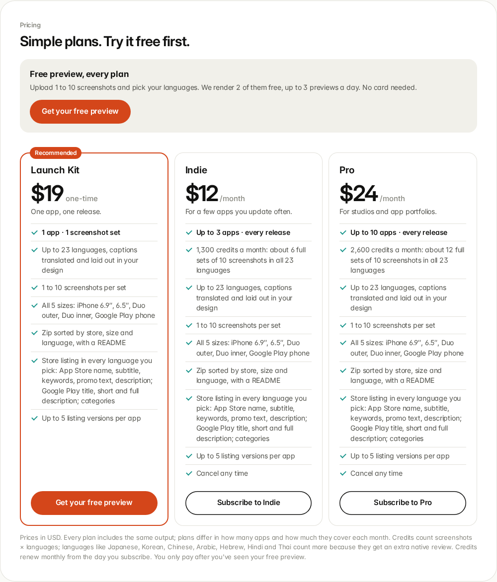The pricing section: Launch Kit $19 one-time, Indie $12 a month and Pro $24 a month